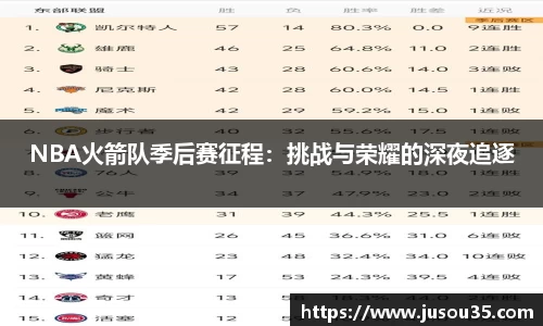 NBA火箭队季后赛征程：挑战与荣耀的深夜追逐