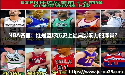 NBA名宿：谁是篮球历史上最具影响力的球员？